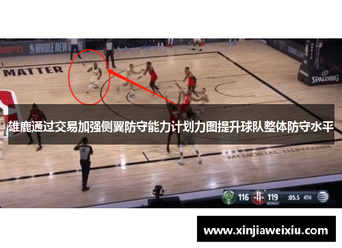 雄鹿通过交易加强侧翼防守能力计划力图提升球队整体防守水平